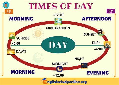 morning sex|Here’s the Absolute Best Time of Day for Sex .